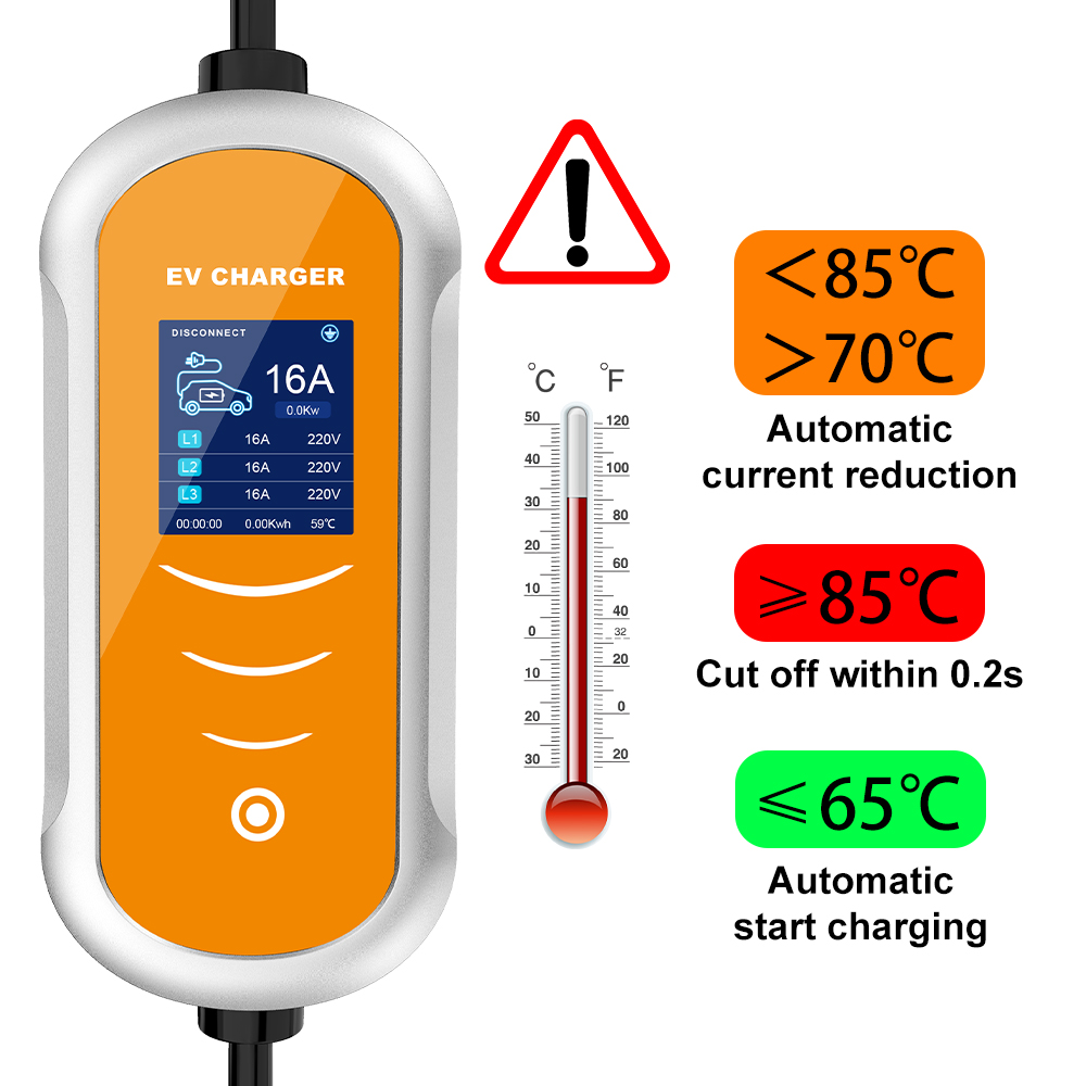 IPENGEN EV Carregador 16A 11KW - Type 2 Portable Ev Charger 11Kw Cee avaliação e preço