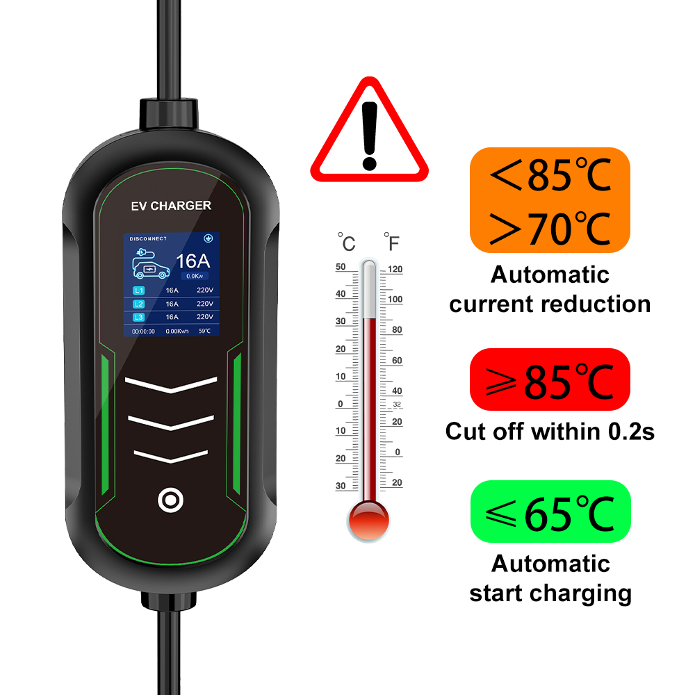 IPENGEN-Carregador Portátil pa - Type 2 Portable Ev Charger 11Kw Cee avaliação e preço