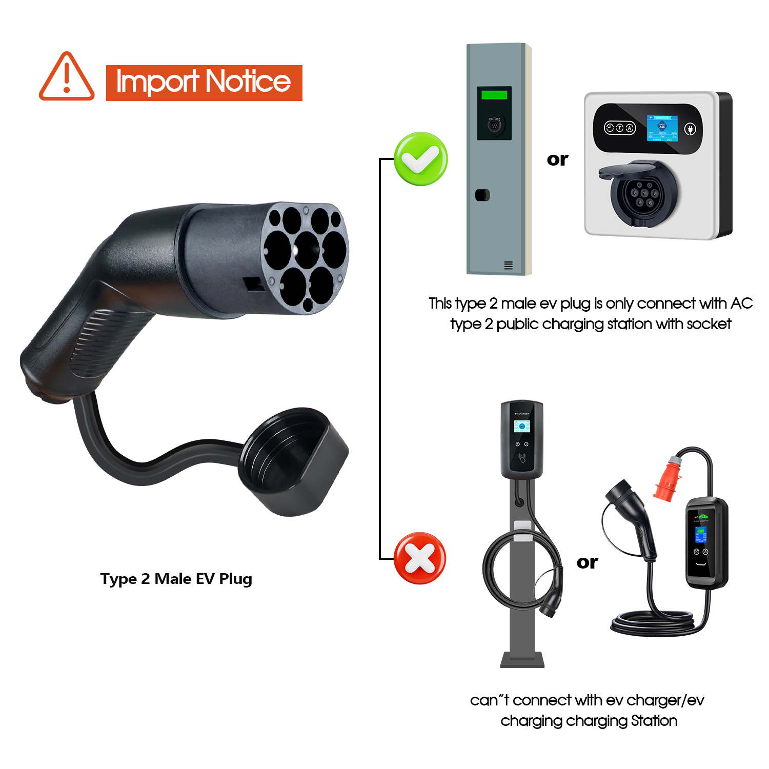Kolanky type2 evs macho ev car - Ev Charger Type 2 22Kw 32A 3 Phase avaliação e preço