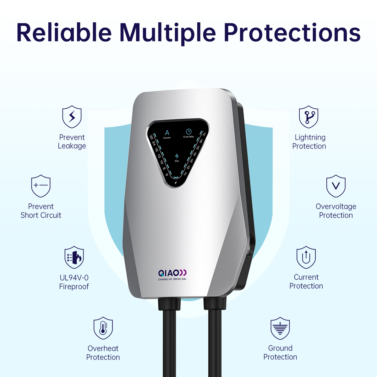 Carregador de Parede EV 7KW 32 - J1772 Evse 32A Level 2 Charger avaliação e preço