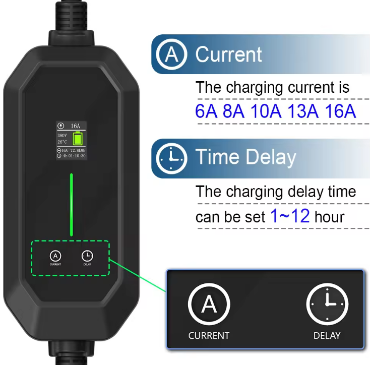 TARY 32a 3 fases 22kw Gb/t par - Ev Charger Type 2 22Kw 32A 3 Phase avaliação e preço