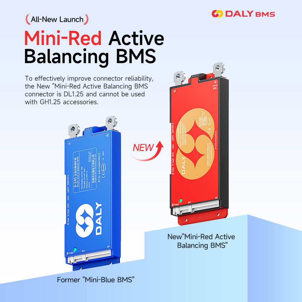 Daly 100 BMS Balanceador Ativo - Smart Bms 24S 200A Bluetooth Lifepo4 avaliação e preço