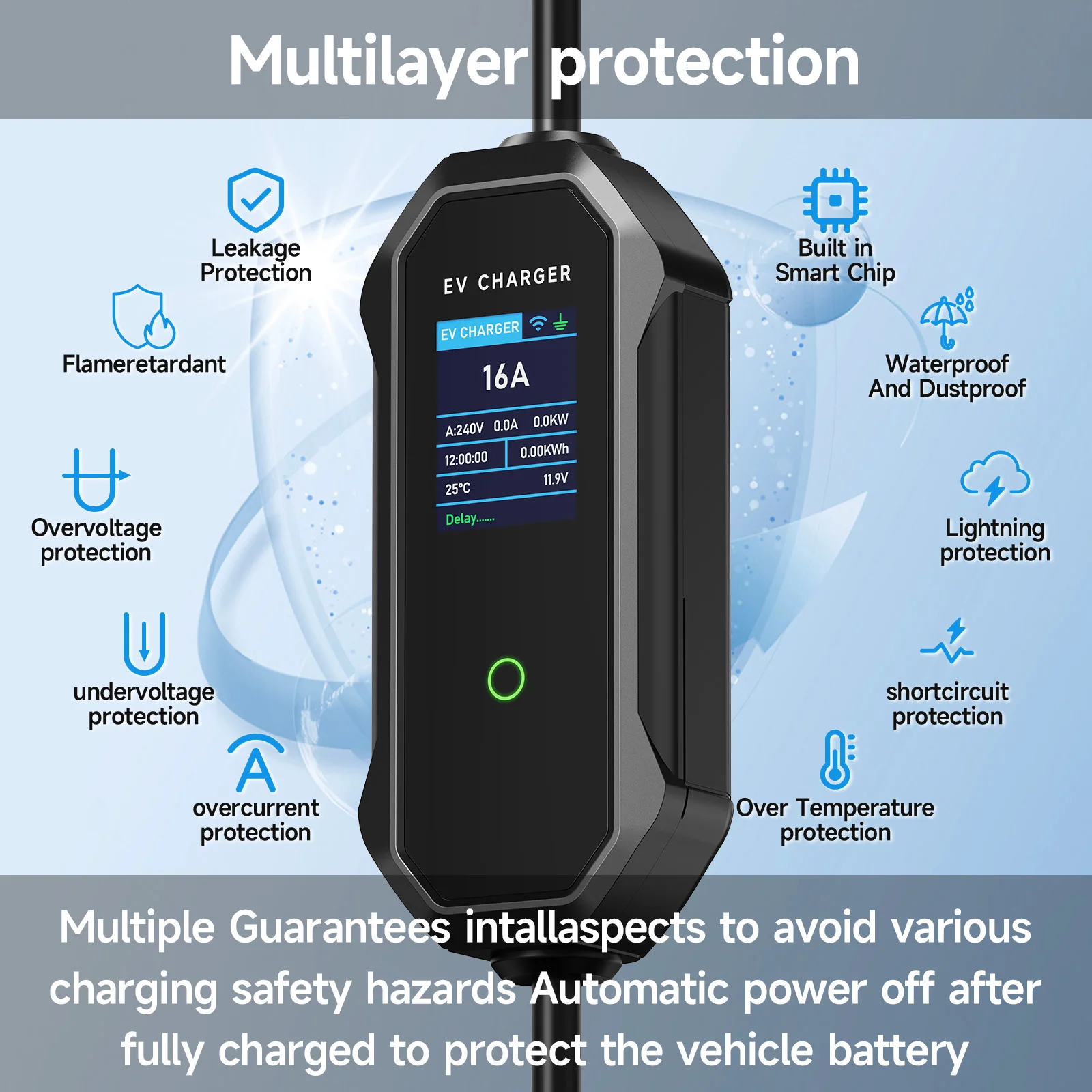 Afyeev type2 portátil ev carre - Type 2 Portable Ev Charger 11Kw Cee avaliação e preço