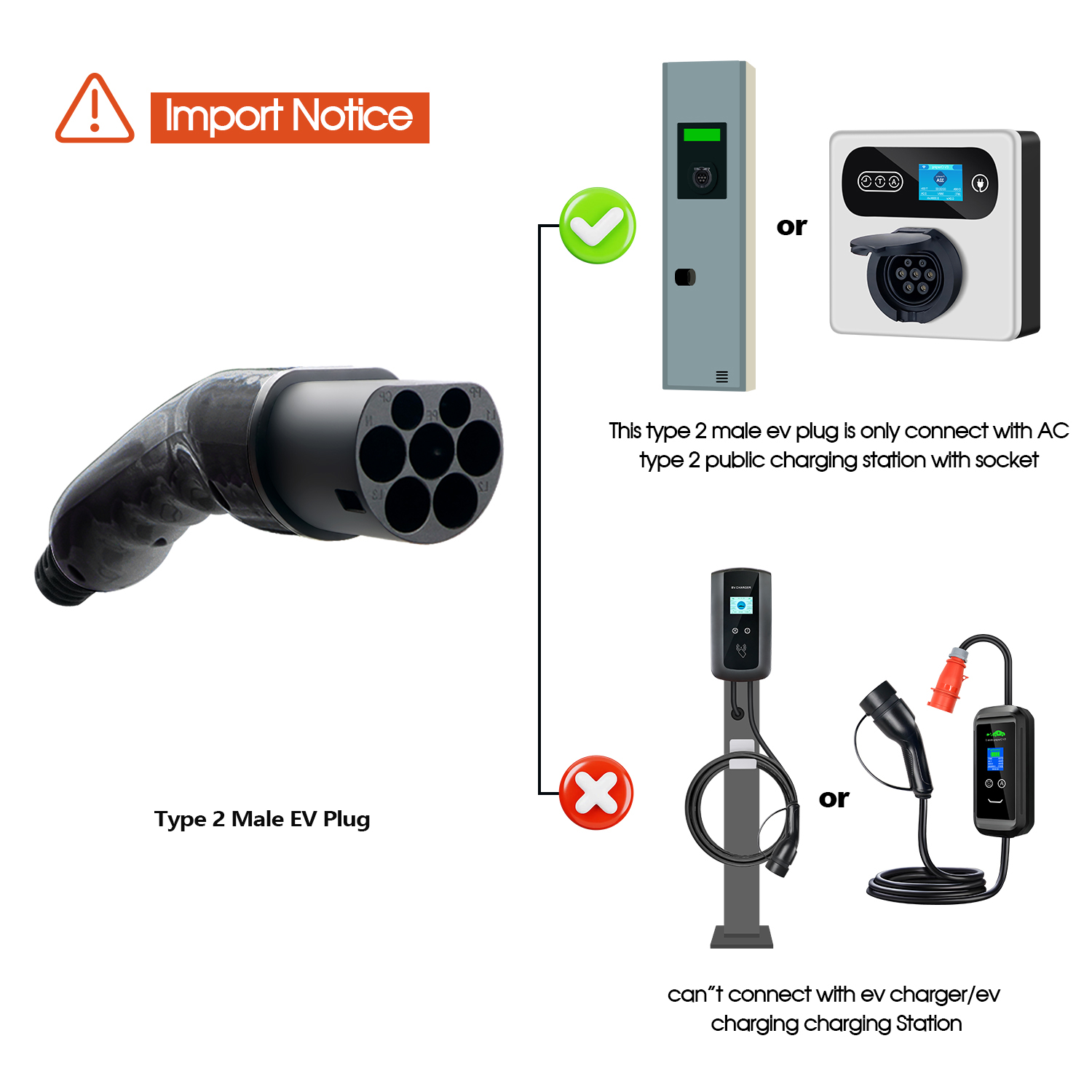Kolanky tipo 2 macho ev plug 1 - Ev Charger Type 2 22Kw 32A 3 Phase avaliação e preço